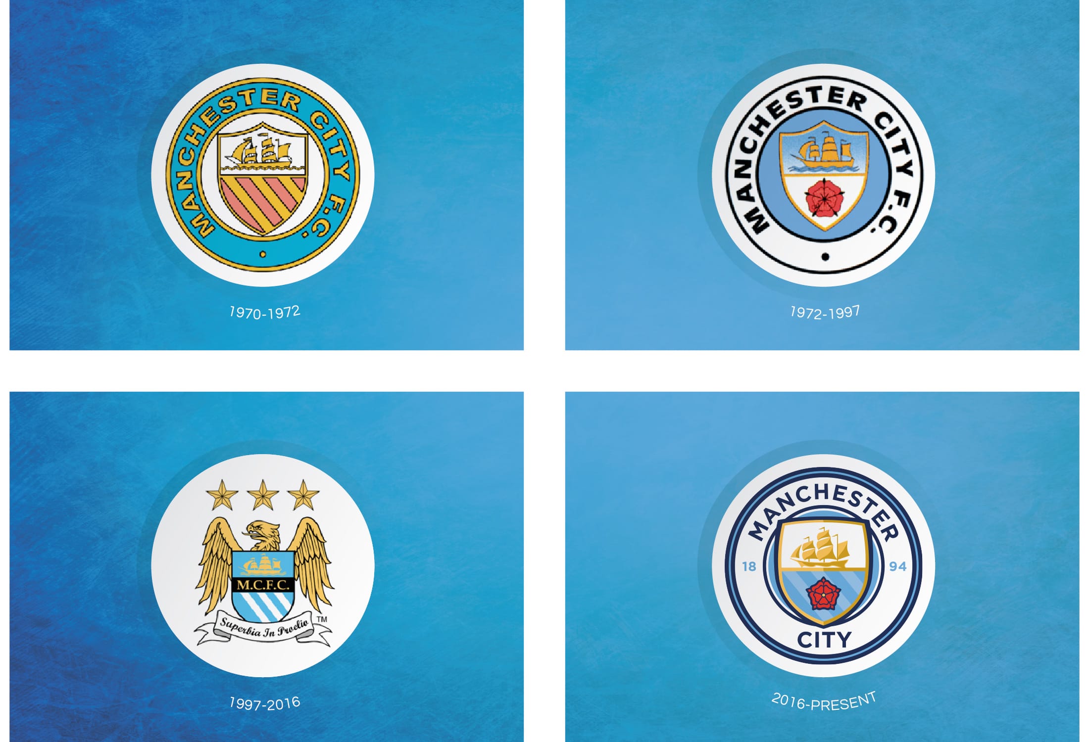 rebrand of football image